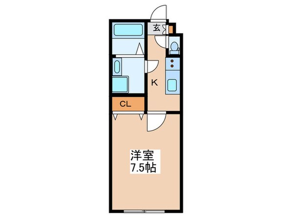 ﾌﾞﾗｲｽﾞ高井戸DUEの物件間取画像